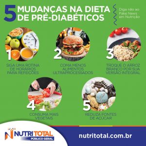 Diabetes como fica a alimentação Nutritotal para todos