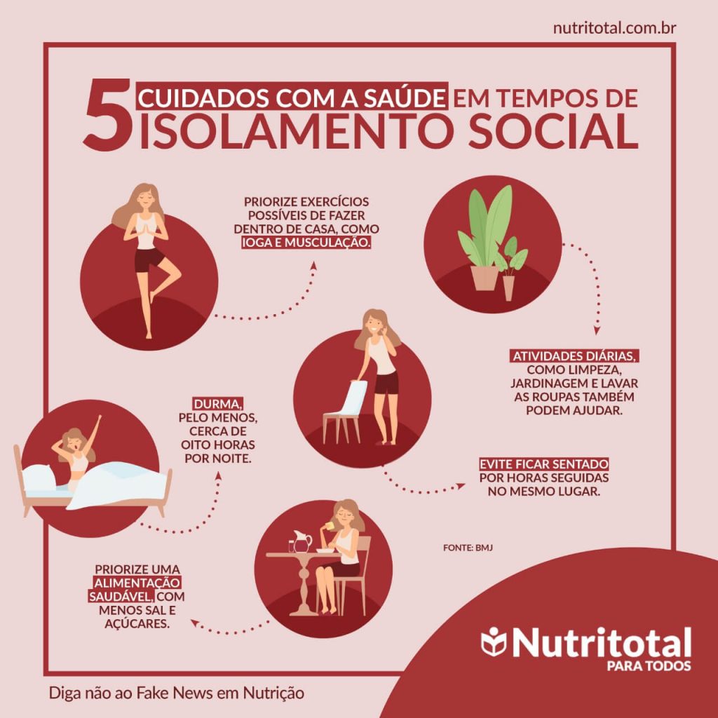 Cuidados A Sa De No Isolamento Social Nutritotal