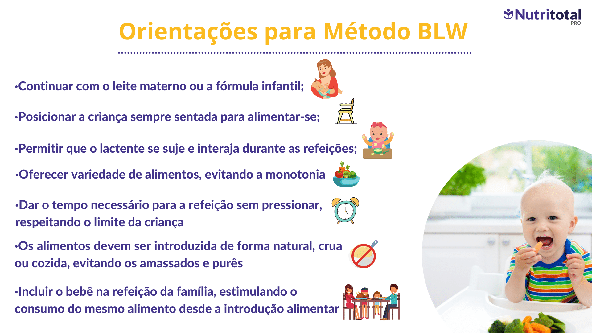 O que é o método BLW?