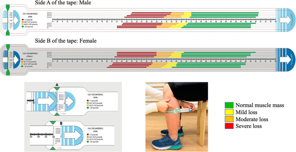 Side A of the tape: Male