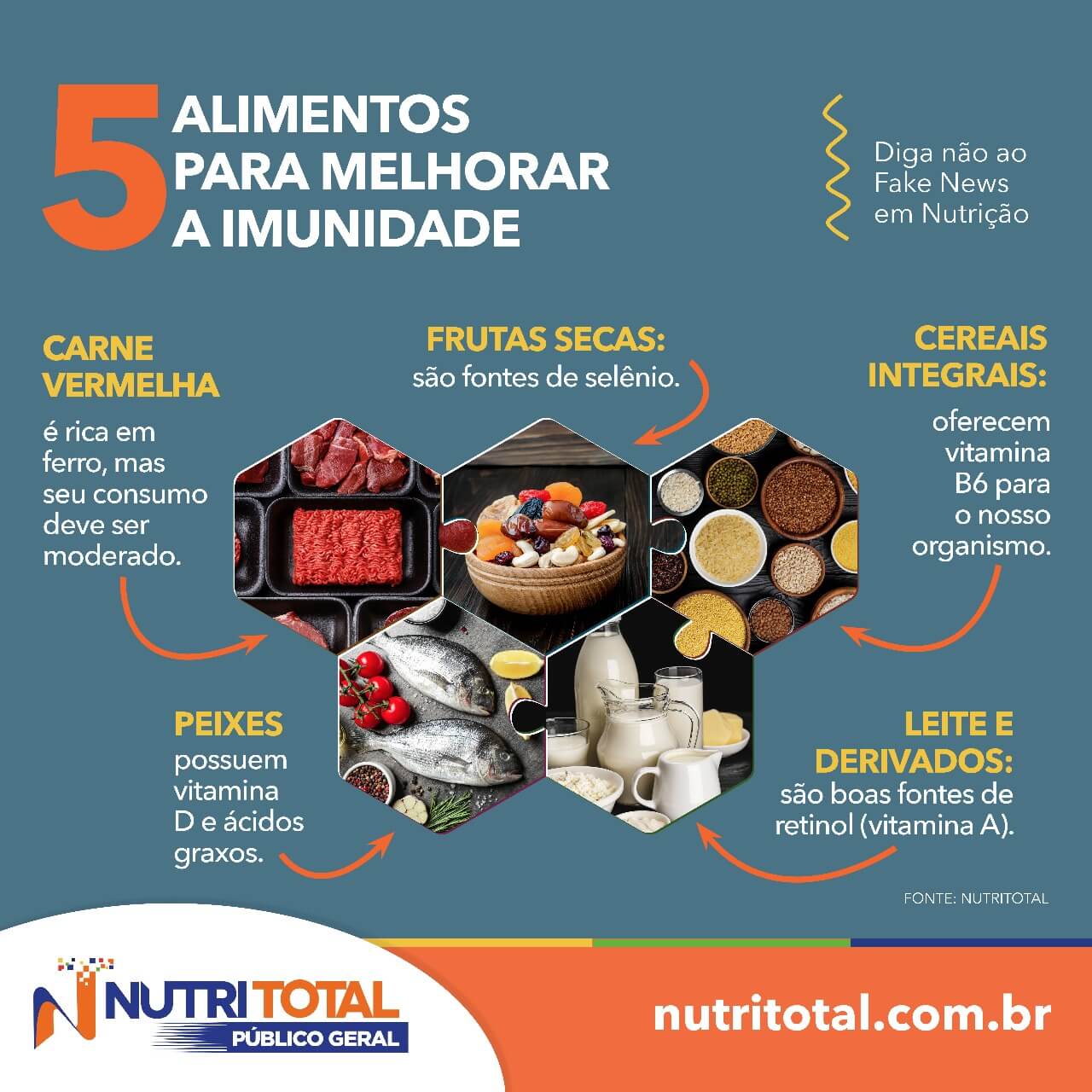 5 Alimentos Para Melhorar A Imunidade Nutritotal Para Todos 1738