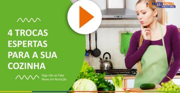 Banner do vídeo "4 TROCAS ESPERTAS PARA A SUA COZINHA" com uma mulher na cozinha e uma expressão de questionamento.