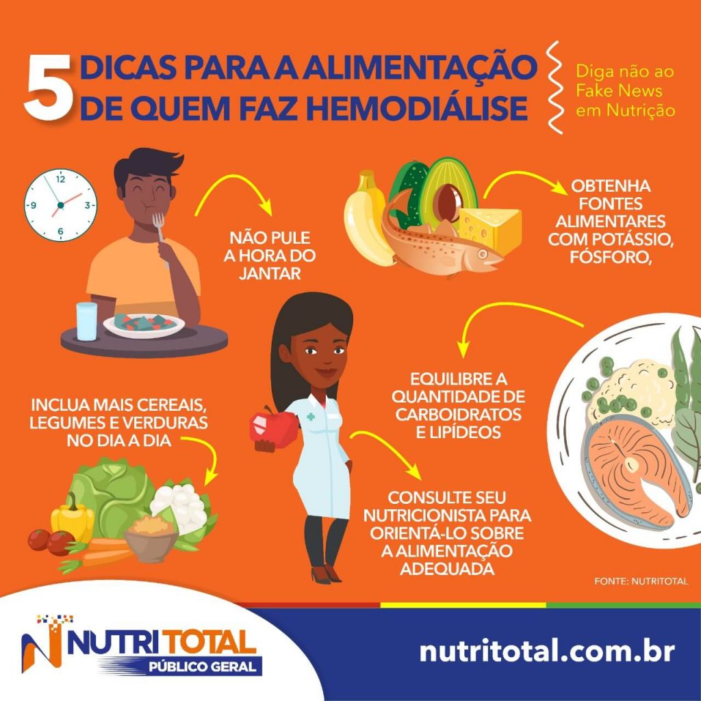 Infográfico 5 dicas para a alimentação de quem faz hemodiálise