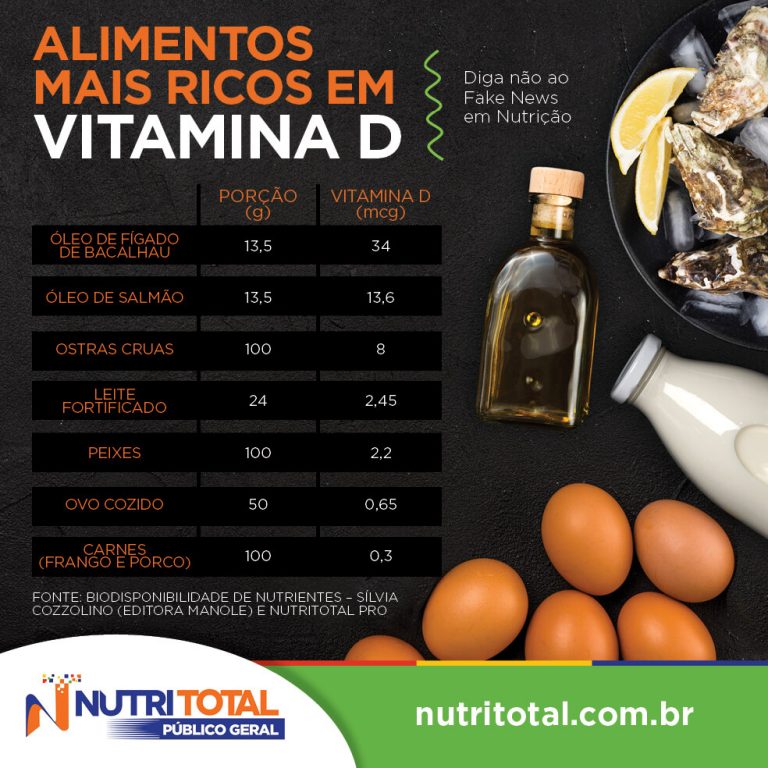 6 Vitaminas E 5 Minerais Que Fortalecem O Sistema Imune 8720